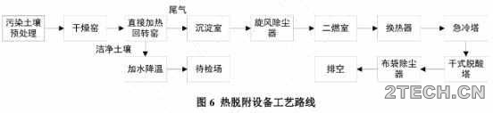 环保之家9.JPG