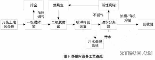 环保之家2.JPG