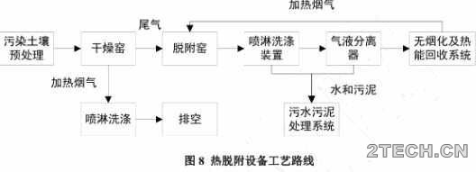 环保之家1.JPG