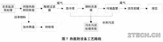 环保之家.JPG