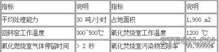 环保之家5.JPG