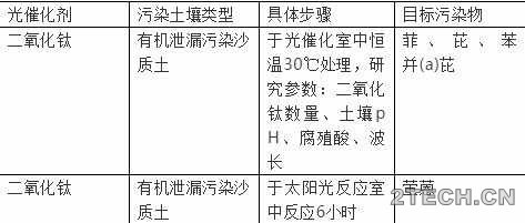 环保之家6.JPG