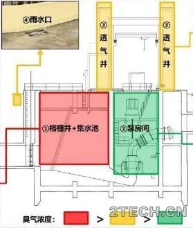 环保之家.JPG
