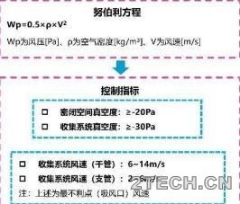 环保之家2.JPG