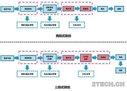 环保之家6.JPG