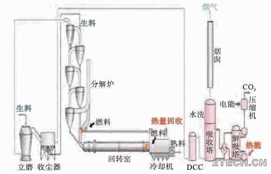 环保之家.JPG
