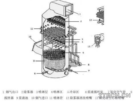 环保之家.JPG