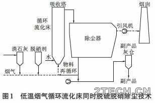 环保之家2.JPG