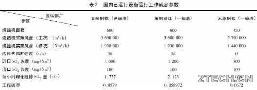 环保之家2.JPG
