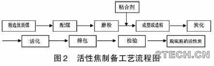 环保之家1.JPG