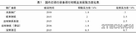 环保之家.JPG