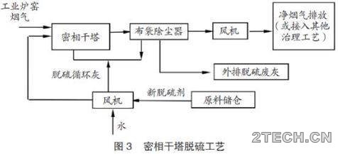 环保之家2.JPG