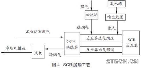 环保之家3.JPG