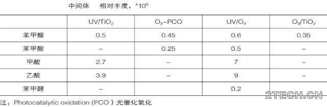 环保之家3.JPG