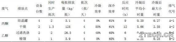 环保之家1.JPG