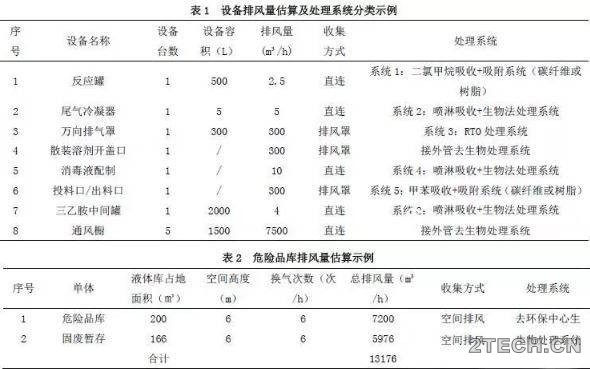 环保之家.JPG