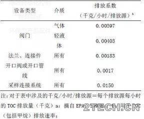 环保之家2.JPG