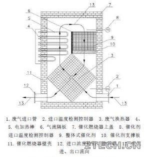 环保之家.JPG