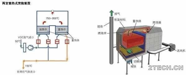 环保之家1.JPG