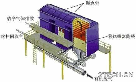 环保之家.JPG