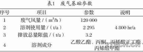 环保之家.JPG