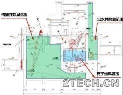 环保之家3.JPG