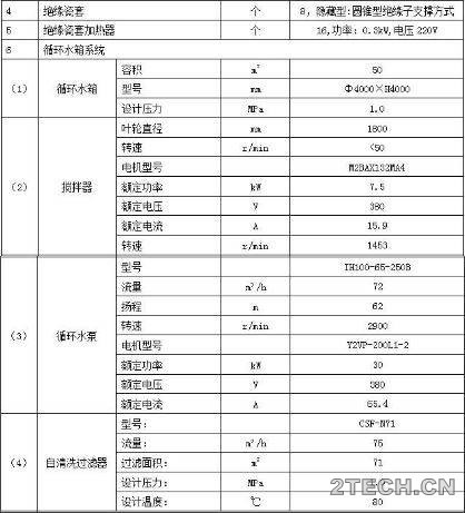 环保之家2.JPG