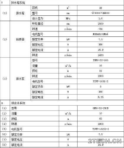 环保之家3.JPG