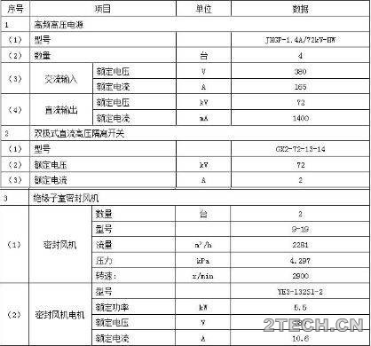 环保之家1.JPG