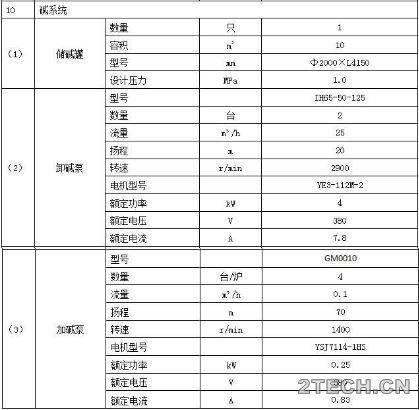 环保之家5.JPG