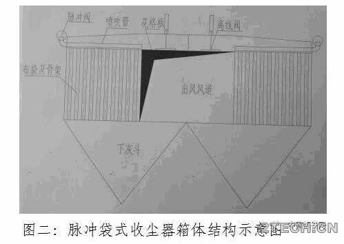 环保之家1.JPG