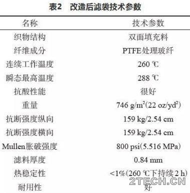 环保之家4.JPG