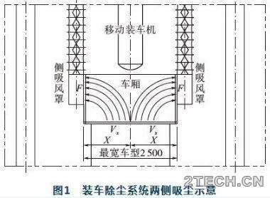 环保之家.JPG