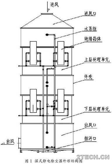 环保之家3.JPG