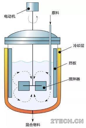 环保之家3.JPG