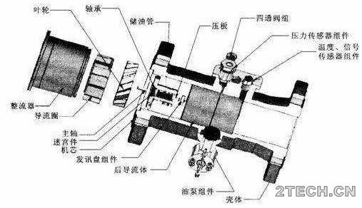 环保之家7.JPG