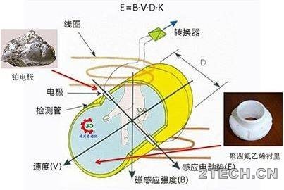 环保之家9.JPG