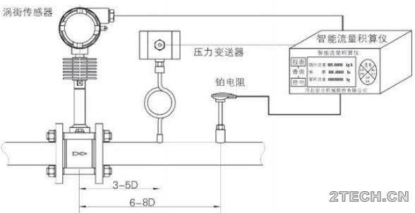 环保之家2.JPG