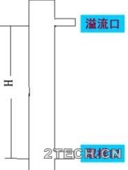 深度：重力沉降工艺及设计 - 环保之家 