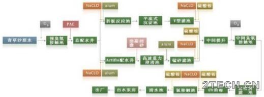 环保之家.JPG