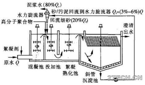环保之家1.JPG