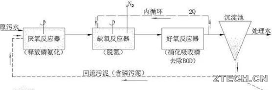 环保之家2.JPG