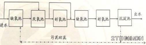 环保之家5.JPG