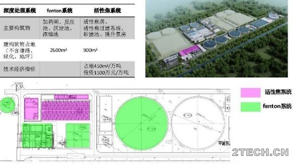 活性焦吸附技术应用案例-嘉兴平湖东片区污水厂 - 环保之家 
