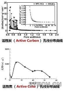 环保之家1.JPG