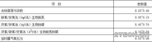环保之家1.JPG