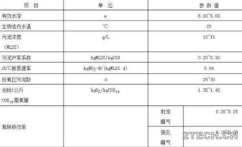 环保之家2.JPG