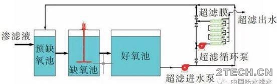 环保之家6.JPG