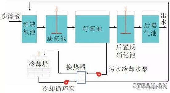 环保之家5.JPG
