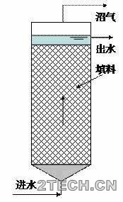 环保之家3.JPG